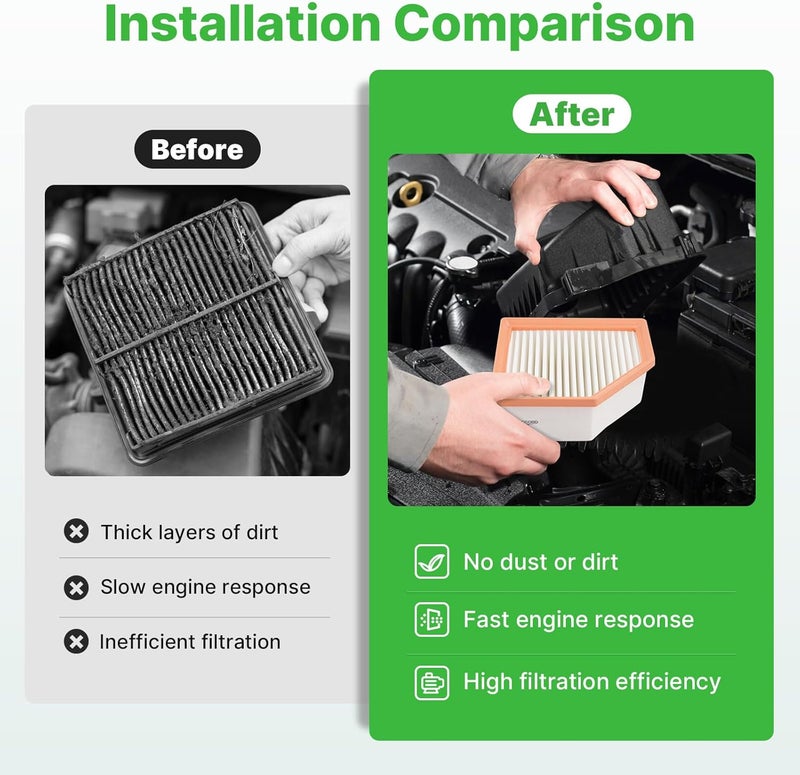 RVgolf Engine+Cabin Air Filters Set Fit for 2021 2022 2023 2024 2025 2026 Nissan Rogue AC Filter with Activated Carbon Combo Set Replacement Automotive Accessories# 16546-6RA0A 272775NA1A - Image 5